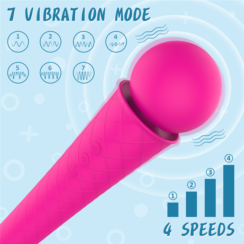 FL-M001R-3 Fantasy Lover Sugar Cone Clit Vibrator